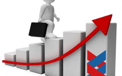 Trabalho muito e não tenho lucro, o que fazer?