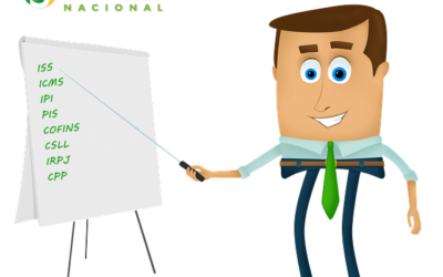 O que pago no DAS Simples Nacional?